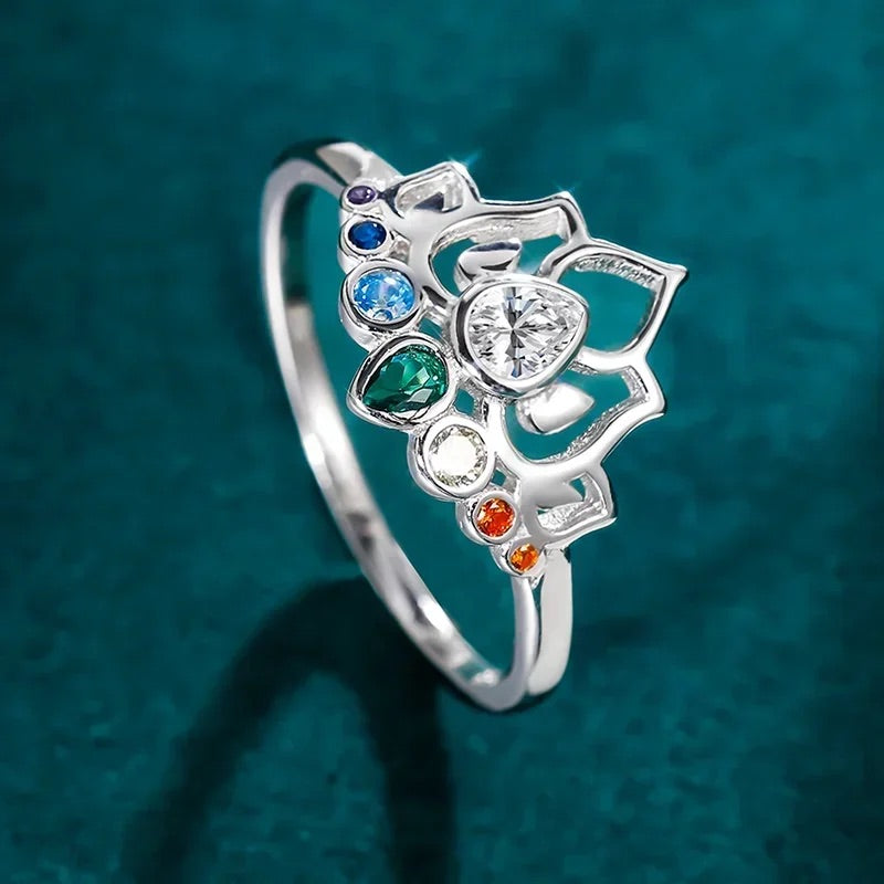 Lumin Chakra Ring